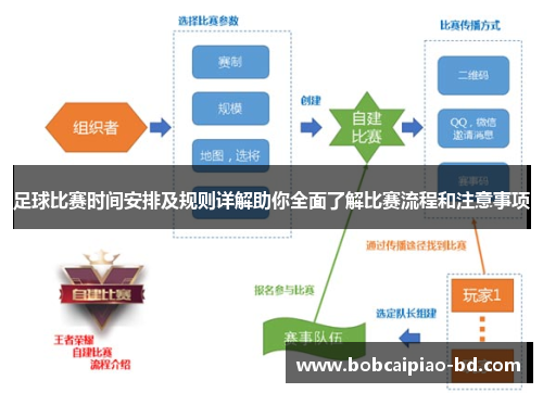 足球比赛时间安排及规则详解助你全面了解比赛流程和注意事项